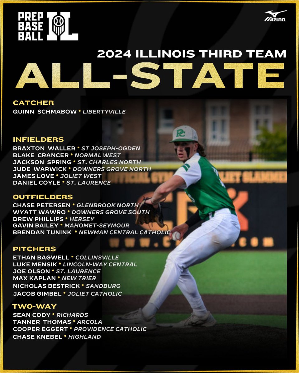 ⭐️𝟐𝟎𝟐𝟒 𝐓𝐡𝐢𝐫𝐝 𝐓𝐞𝐚𝐦 𝐀𝐥𝐥-𝐒𝐭𝐚𝐭𝐞⭐️

The official release of the Prep Baseball Illinois Third Team All-State. 2⃣2⃣ names with notes, found within.👇

🔗: loom.ly/YXl3kQ0 | <a href="/prepbaseball/">Prep Baseball</a>