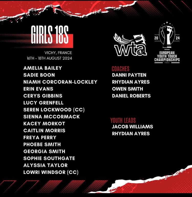 Congratulations to Freya Perry of year 10 on her amazing achievement of being selected to play for the Wales U18 touch rugby team for this summer’s European championships in France.