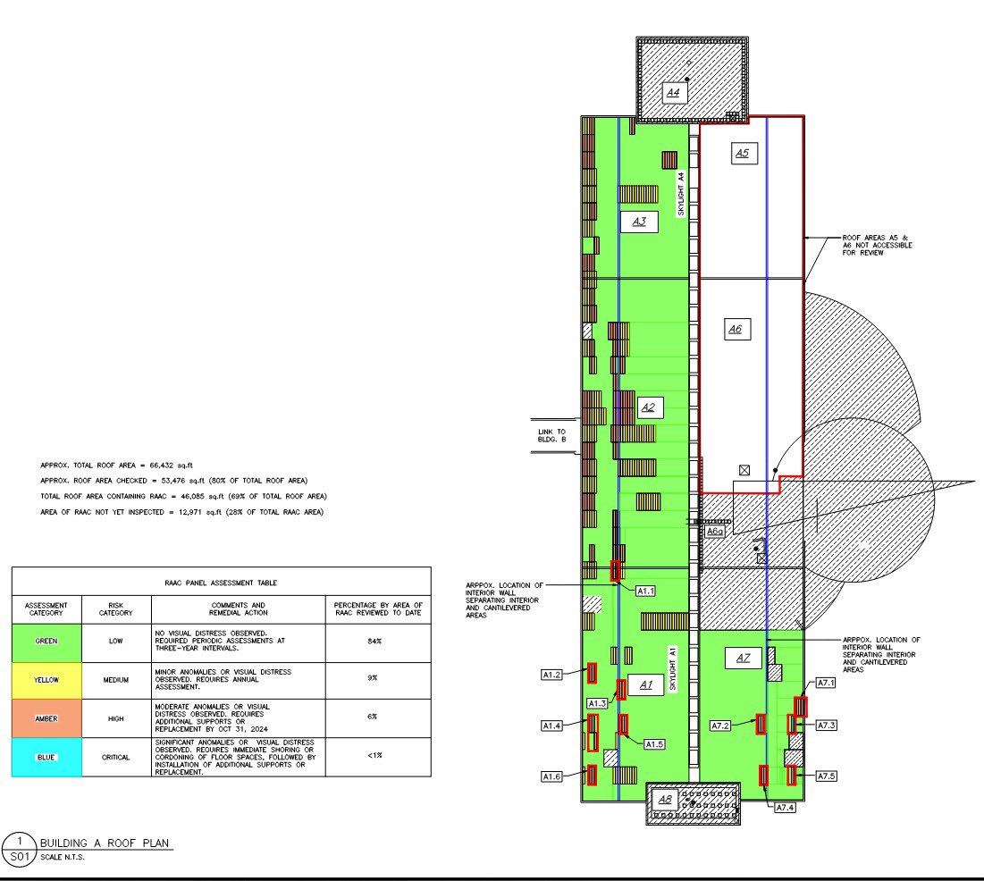 alvinvane's tweet photo. When you think of the @OntarioGovt , do you think of getting things done quickly? Likely not..but hey, when it comes to things like making sure the #ontariosciencecentre is moved..The report was released on June 18 and that was sufficient time to make a quick assessment to close? https://t.co/rb3wwiPcn9