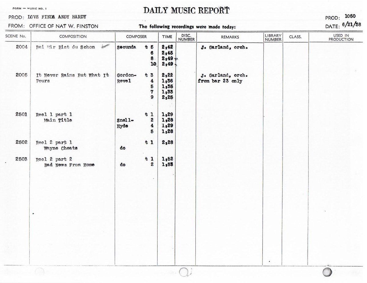 TheJudyRoom's tweet photo. June 21, 1938: MGM recording session for "Love Finds Andy Hardy."
Bei Mir Bist Du Schoen
https://t.co/NqcfQ2ZBBm
It Never Rains But What It Pours
https://t.co/L92Vpbfkmp
#judygarland #andyhardy #thejudyroom https://t.co/VIzZHX67Wo