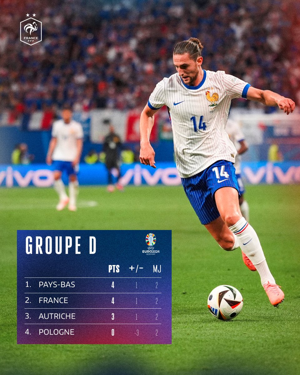 Equipe de France ⭐⭐ tweet media