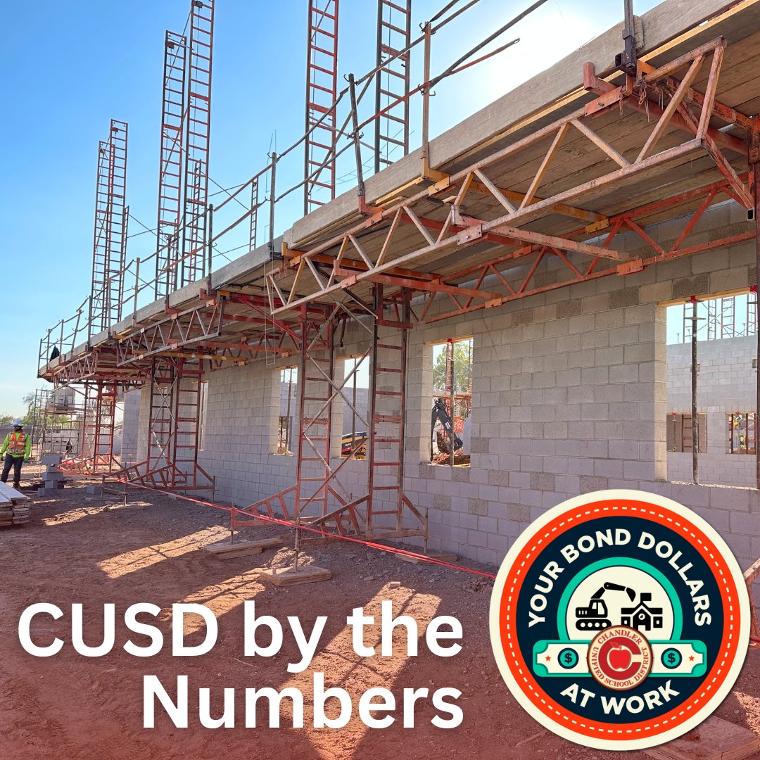 Did you know CUSD has 80 square miles, 1K acres, &amp; 5.5M square feet? School districts need bonds to maintain, modernize, &amp; maximize facilities. On June 12, the Governing Board called for a bond election. More: cusd80.com/bondfacts. #WeAreChandlerUnified #YourBondDollarsAtWork
