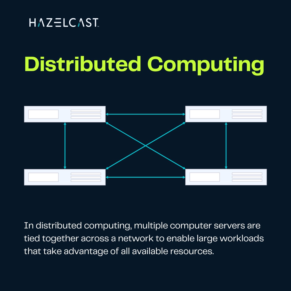 hazelcast's tweet image. Distributed computing makes all computers in the cluster work together as if they were one computer. Get a comprehensive look at #DistributedComputing and discover its advantages here:  ow.ly/pVhG50SmROt