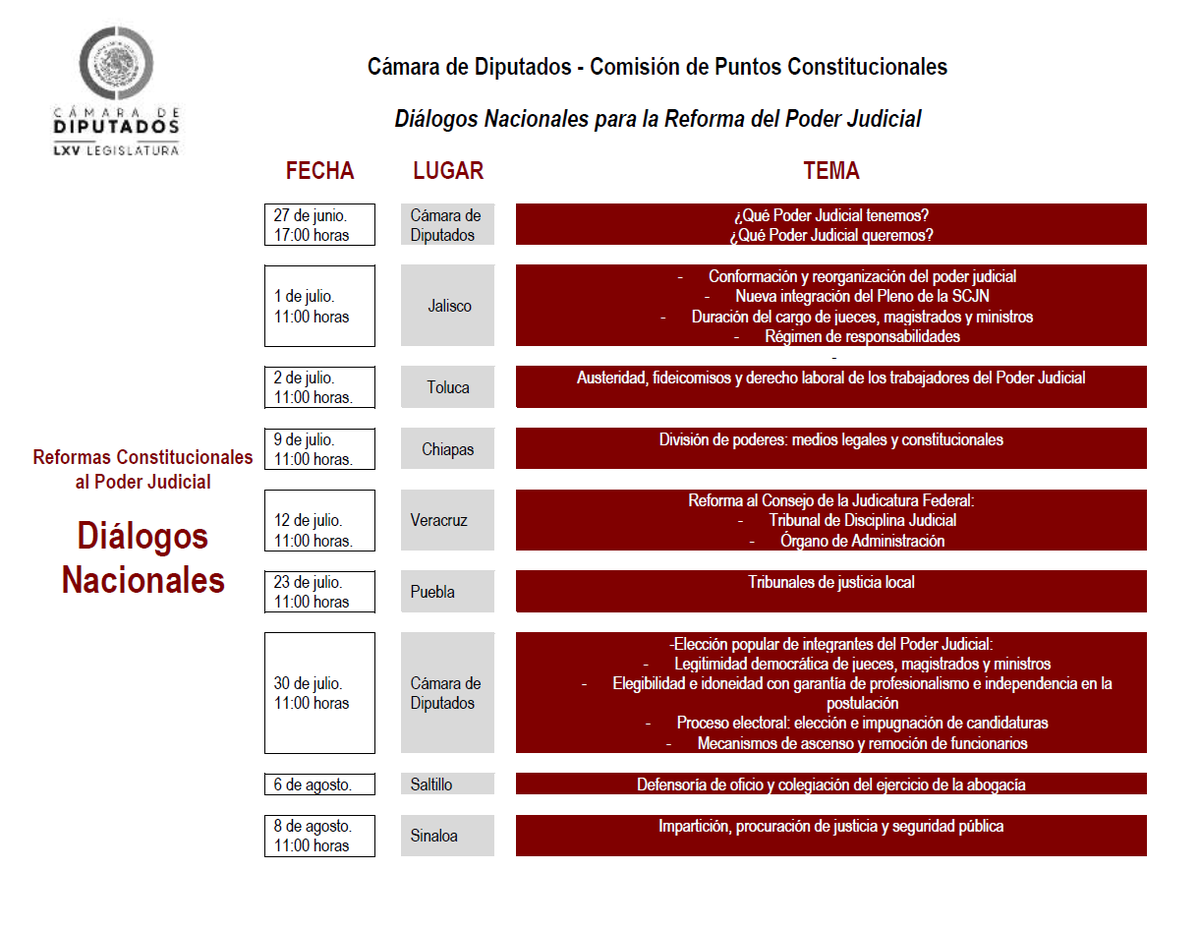 FranciscoBurgoa's tweet photo. Diálogos Nacionales para la Reforma del Poder Judicial: https://t.co/mwoLAxyXT3