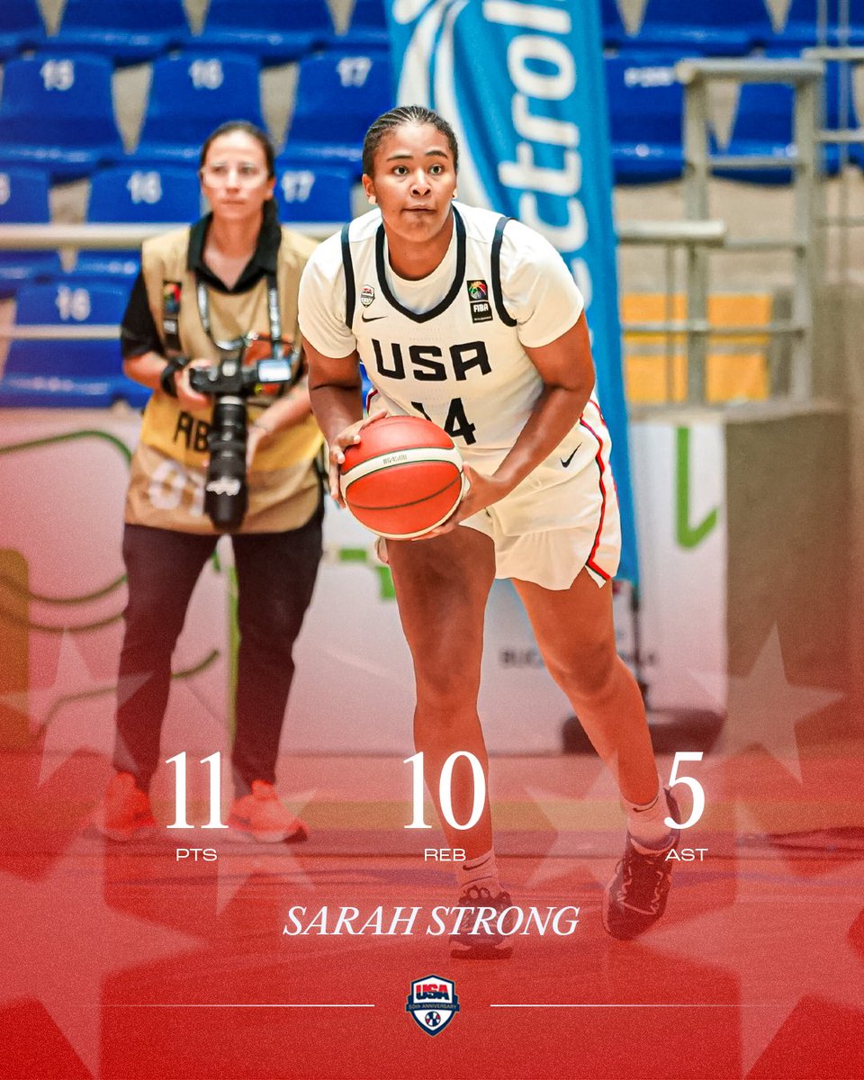 .<a href="/thesarahstrong/">Sarah Strong</a> picks up her first double-double of the #U18AmeriCupW! 💪

🇺🇸 #USABWU18