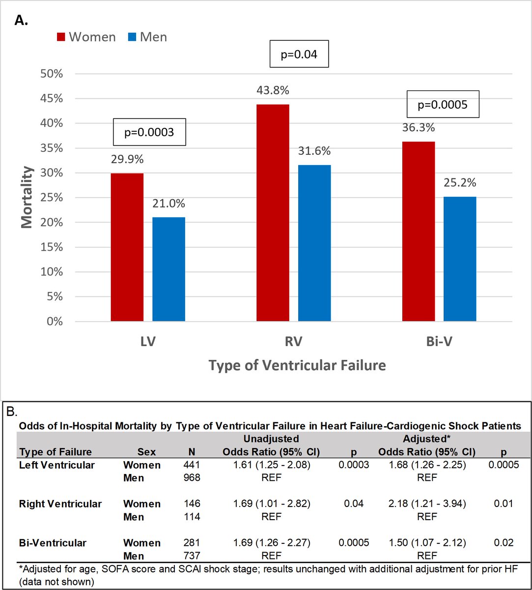 Circ: PHO tweet media
