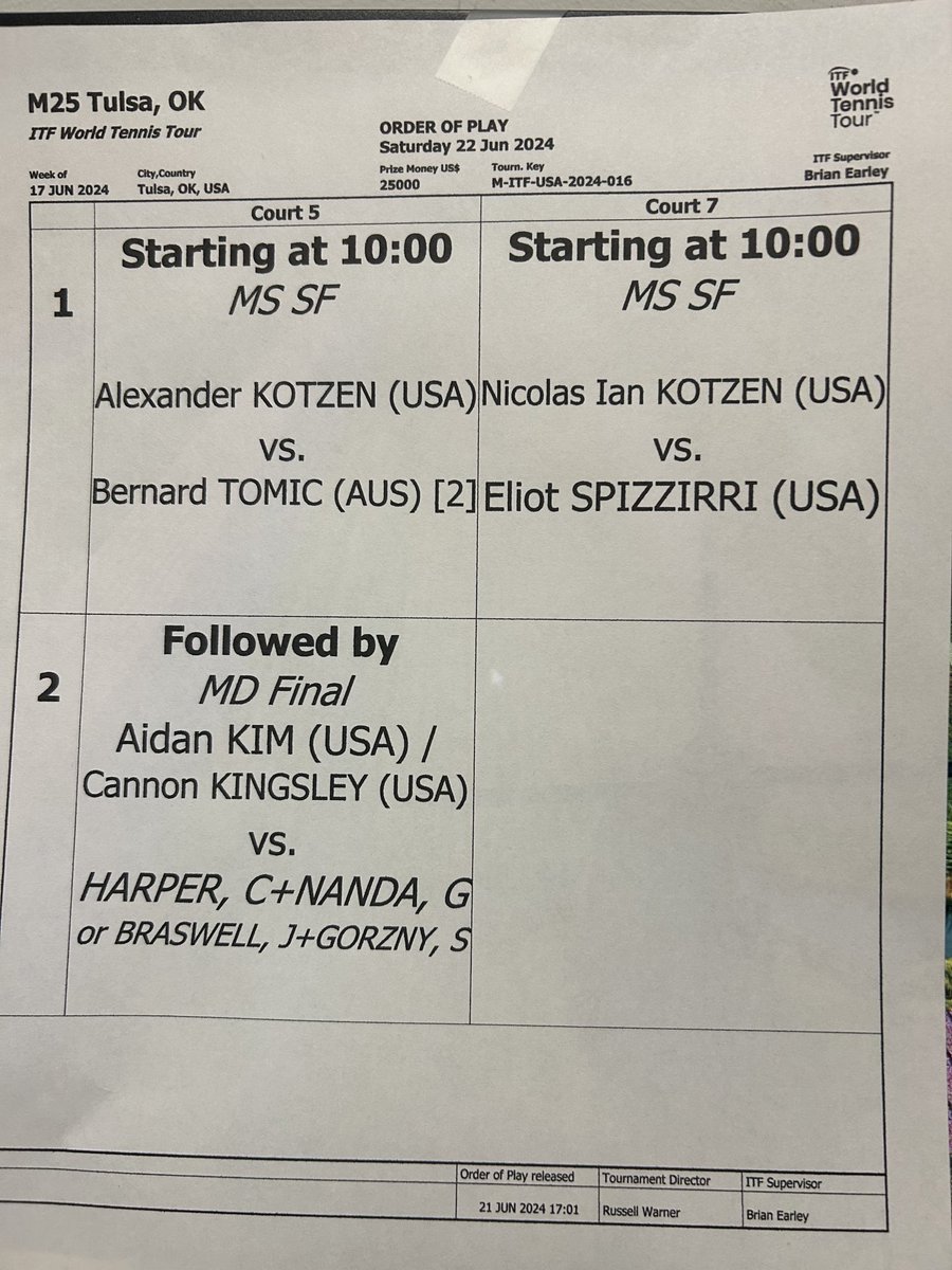 Tulsa Pro Championships