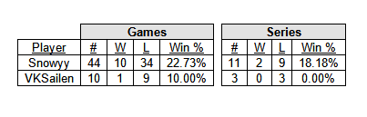 Derek Nilsen (@drektrl) on Twitter photo 