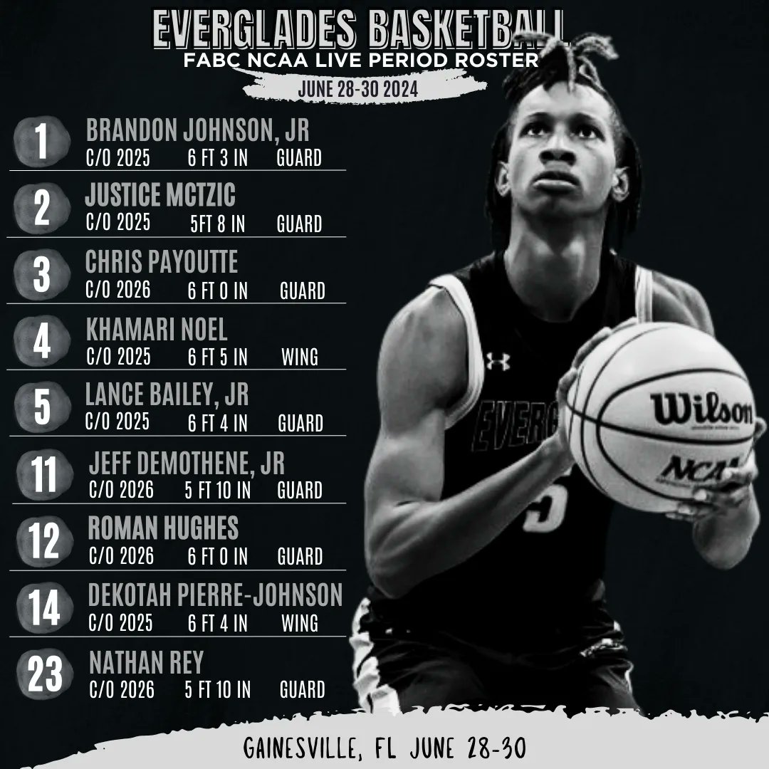 Excited for the opportunity to compete in the @fabchoops (NCAA Live) Showcase June 28th-30th in Gainesville, FL. 
#lastdance #strive