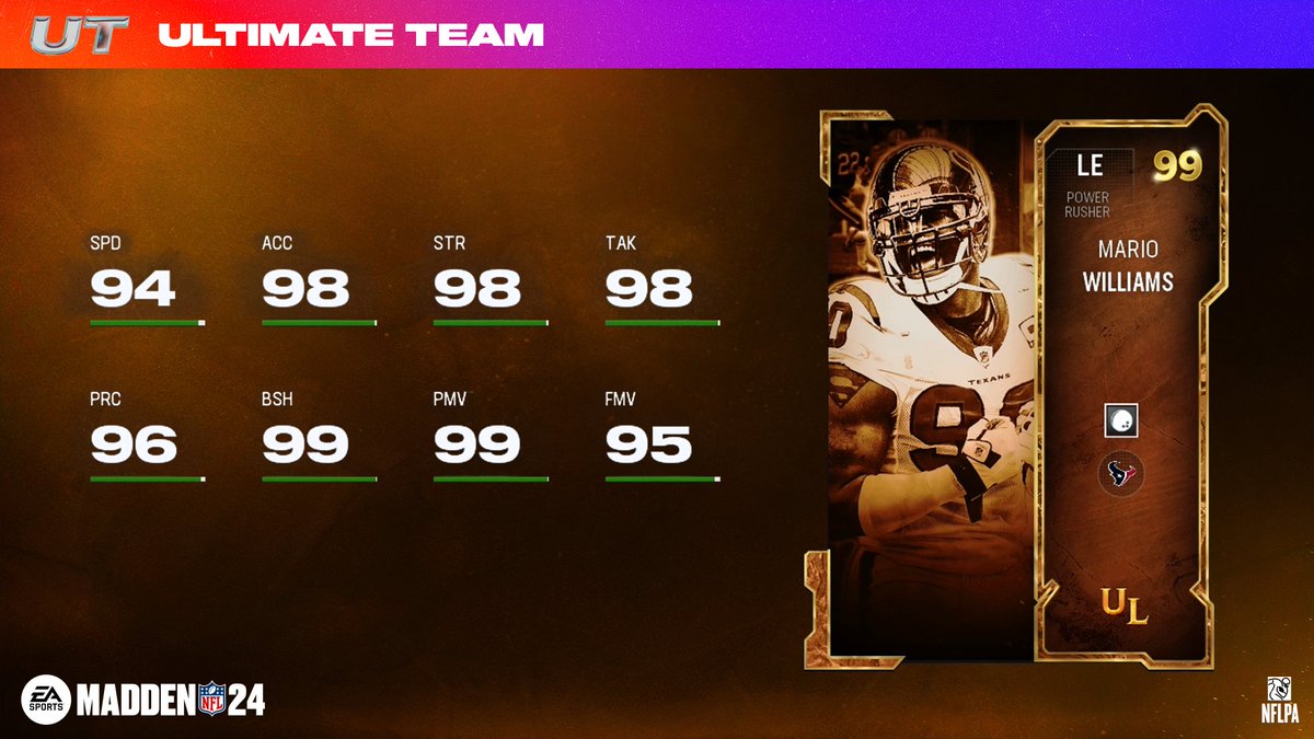 Madden Ultimate Team tweet media