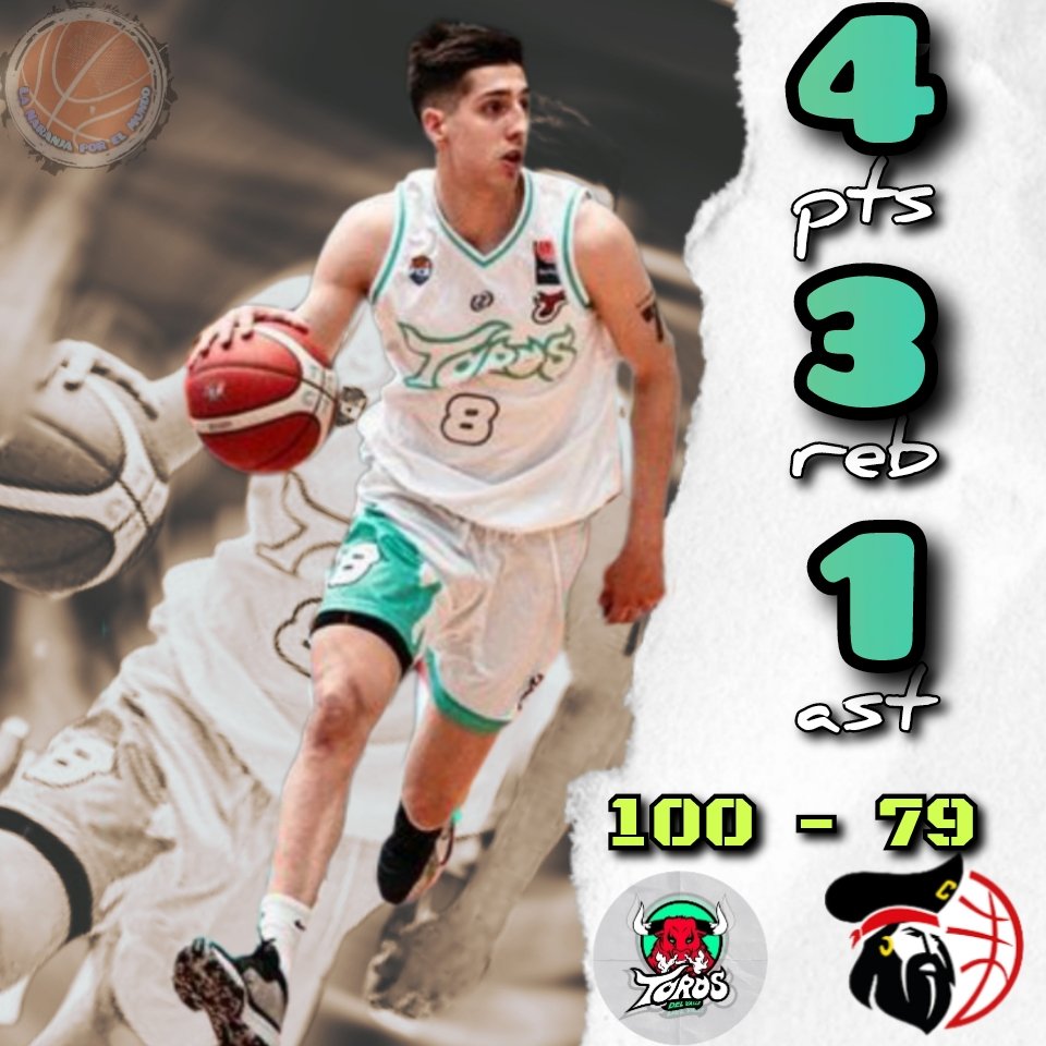 La Naranja por El Mundo tweet media