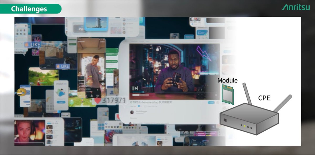 Anritsu's tweet image. Increasing the #IPdata throughput of CPEs and modules creates and improved experience for end-users.

Watch part 1 of our 2-part video series to learn more about the key advantages of #Anritsu&apos;s IP data throughput testing solution for #5Gdevices: bit.ly/48DOOQH

#5G #6G