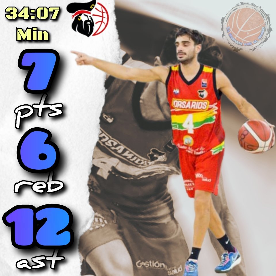 La Naranja por El Mundo tweet media