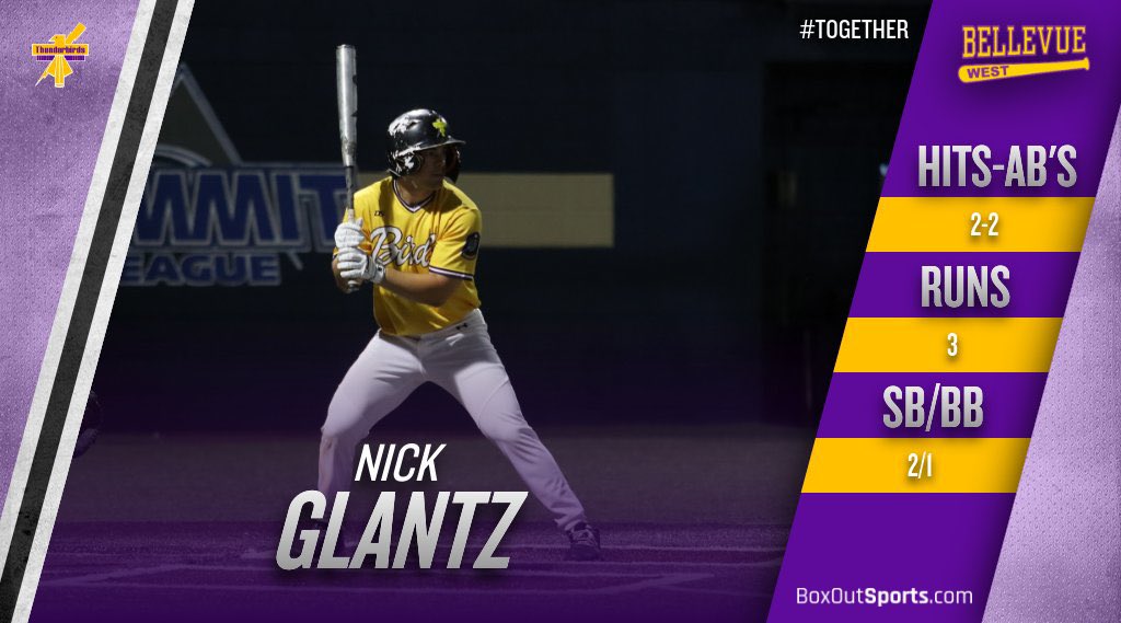 Bellevue West Thunderbirds Baseball tweet media