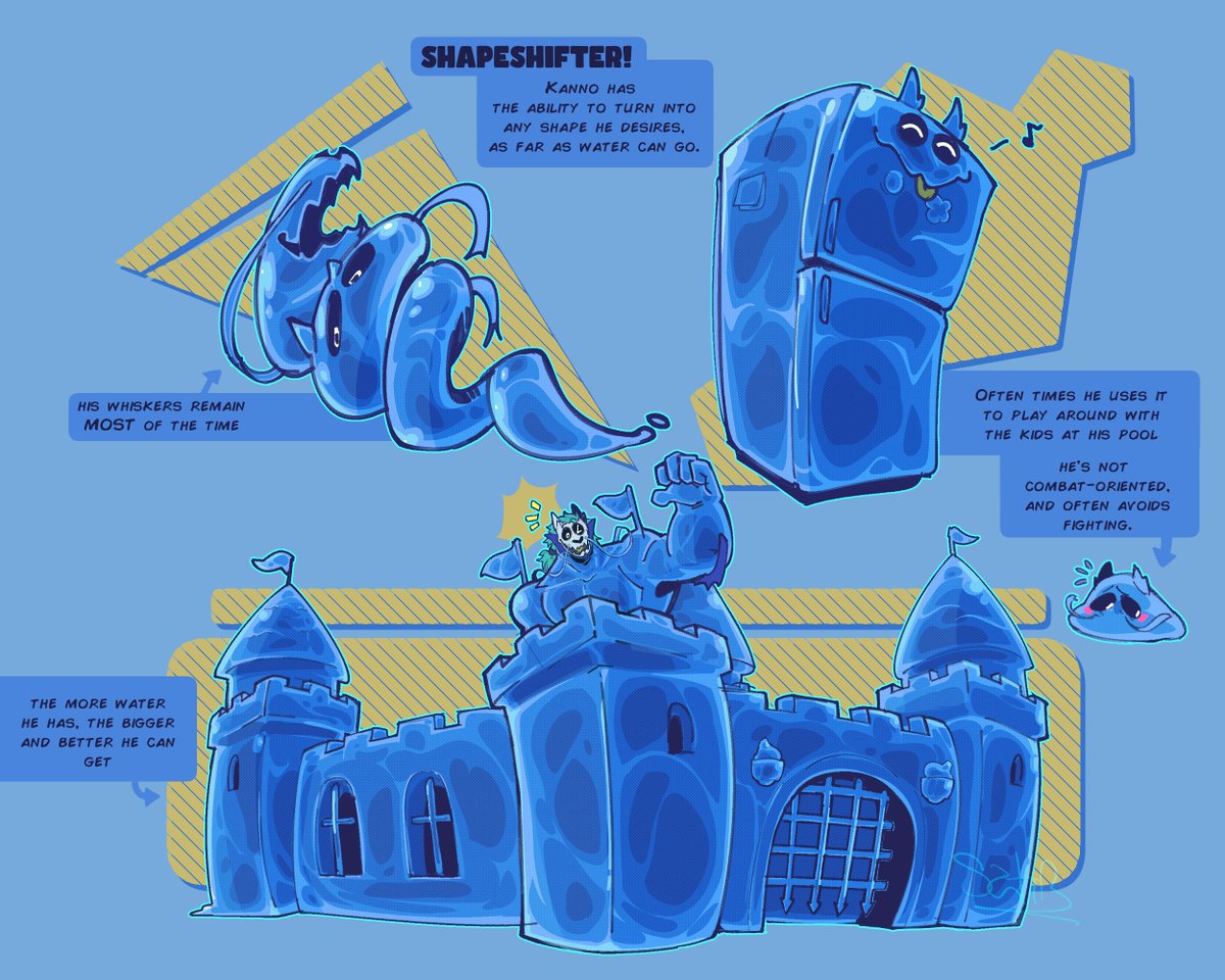 ive been able to find time and redo the main ref of my water guy! i've given him sort of a brand new face, in case i get to participate in artight