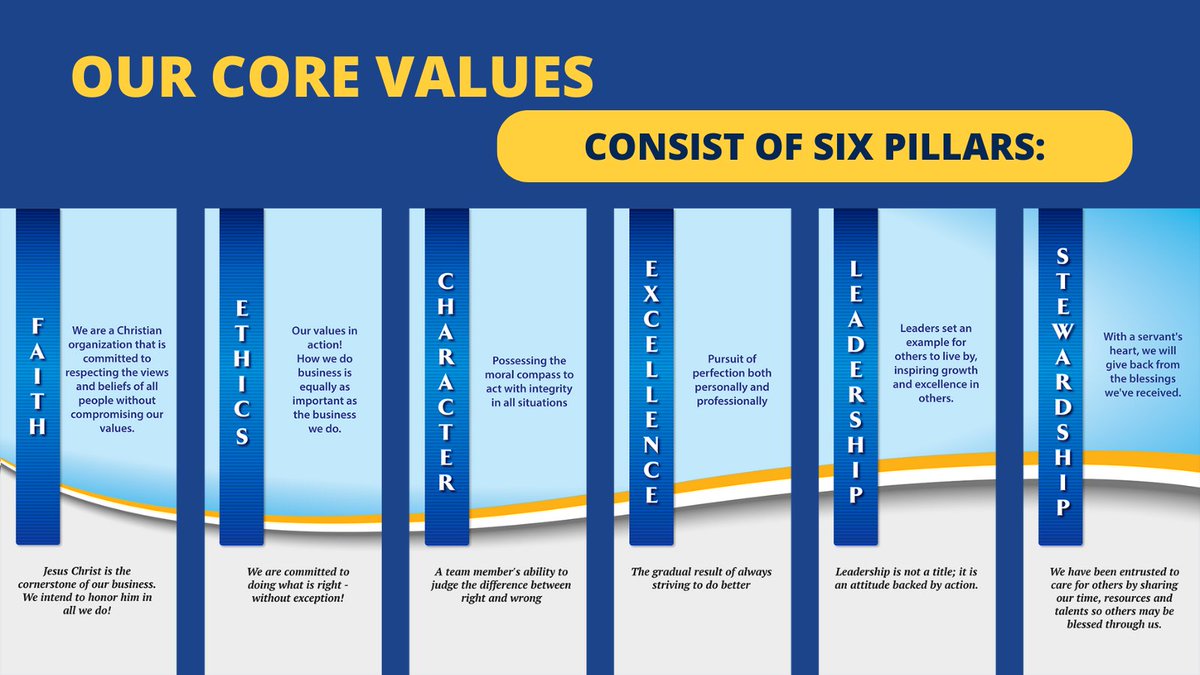 DenverPlumbing's tweet image. Quality, expertise, trust - that&apos;s the Plumbline difference. Working together to keep your home comfortable all year round. #CoreValuesInAction #PlumblineServices #ServiceAtHomeServantsAtHeart