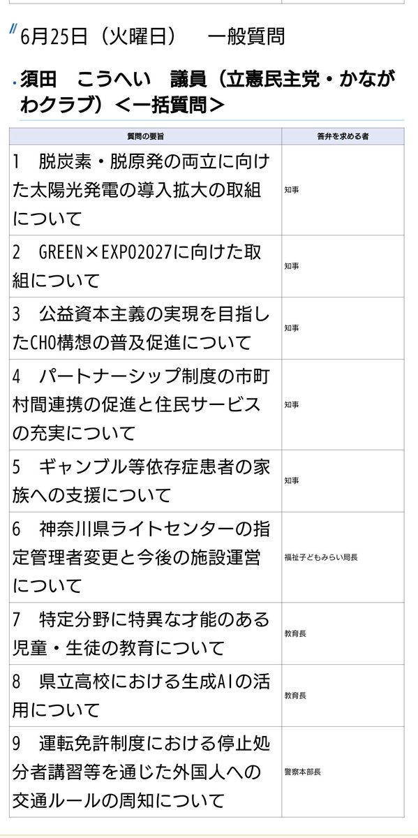 sudakohei_CDP's tweet image. 本日、誕生日を迎えました。
新たな1年を心新たにしっかりと頑張ります。
また、本日は国際園芸博覧会(GREEN✕EXPO2027)開催のちょうど1000日前の節目でもあります。
6/25の13時から本会議に登壇し、花博や地元県有施設はじめ、様々な論点について知事に質問します。
当日はネット中継されます。