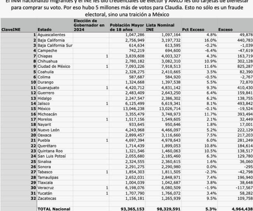 El Rebelde ADN tweet media
