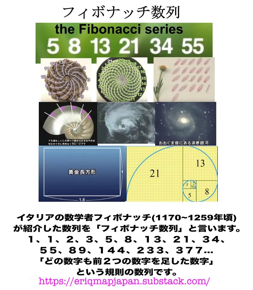 フィボナッチ数列