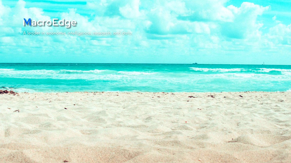 DonMiami3's tweet image. Have a great weekend everyone, keep it classy &amp;amp; you can find me in the water

#TeamMacroEdge