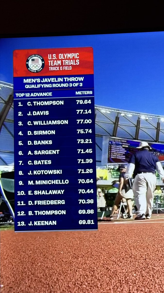 Jeffrey Pourchier tweet media