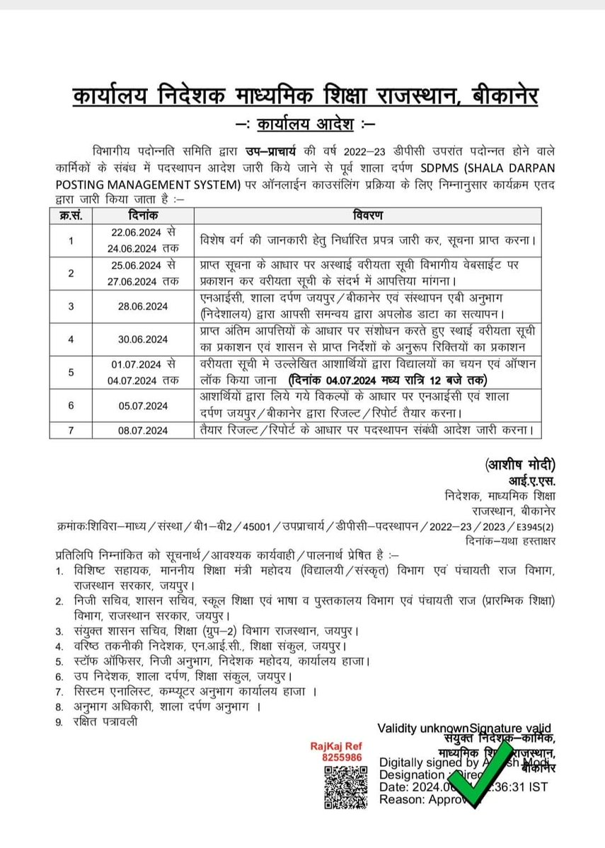 #जय_संगठन_जय_रेसला
संगठन का प्रयास रंग लाया 
#उपप्राचार्य #काउंसलिंग के आदेश जारी 
8 जुलाई- तक समस्त प्रक्रिया होगी पूरी और पदस्थापन। सभी को शुभकामनाएं
शिक्षा मंत्री  <a href="/madandilawar/">Madan Dilawar</a> जी 
निदेशक महोदय <a href="/AshishModiIAS/">Ashish Modi</a>  जी का आभार धन्यवाद 
#जय_संगठन_जय_रेसला
@ <a href="/MohanSihag24/">Mohan sihag</a> <a href="/DrAshokJat/">Dr. Ashok Jat</a>