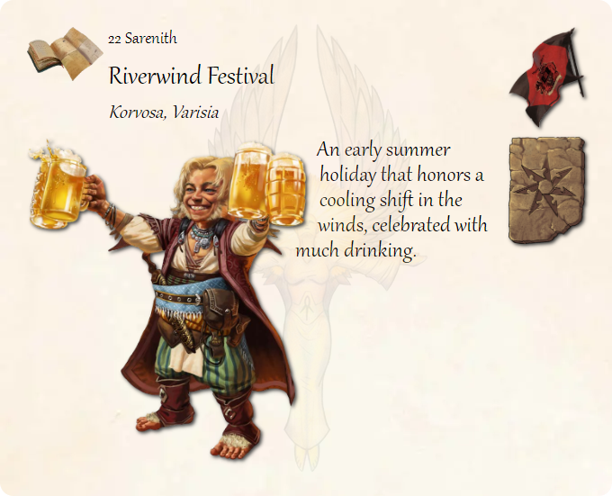 GolarionToday's tweet photo. 22 Sarenith: Riverwind Festival
#Riverwind #Korvosa #Varisia
https://t.co/12EurmPmy4
An early summer holiday that honors a cooling shift in the winds, celebrated with much drinking. https://t.co/GeRXoLf1cp