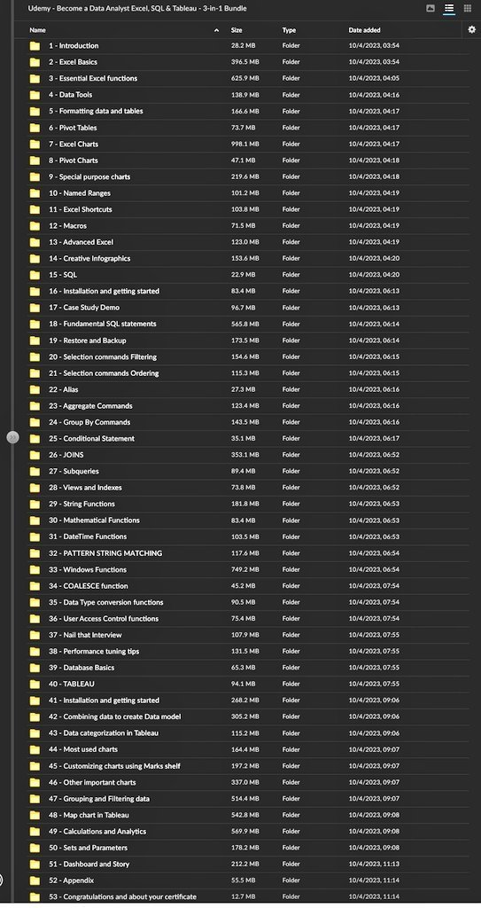 Data Analytics from Zero to Expert Free Course

A Udemy Complete Paid Course for Free.

This Course covers;
- Excel
- SQL
- Python
- Tableau
→ Many more..

To get it simply Dm 24 hours

1. Must follow <a href="/codeMdSanto/">Md Santo</a> o get Link
2. Like &amp; Rpst
3. Type "course" to get Link in DM 🧲