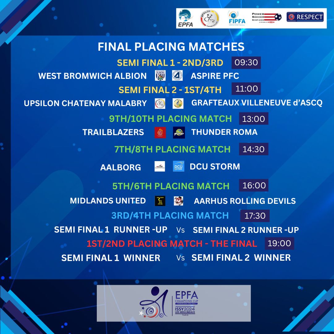 Final  day starts soon for the EPFA Champions Cup 2024 some great matches  ahead with the winner being crowned champions in this evenings match.  Best of luck to the semi-finalists this morning and to all the teams in  their placing matches through the day.