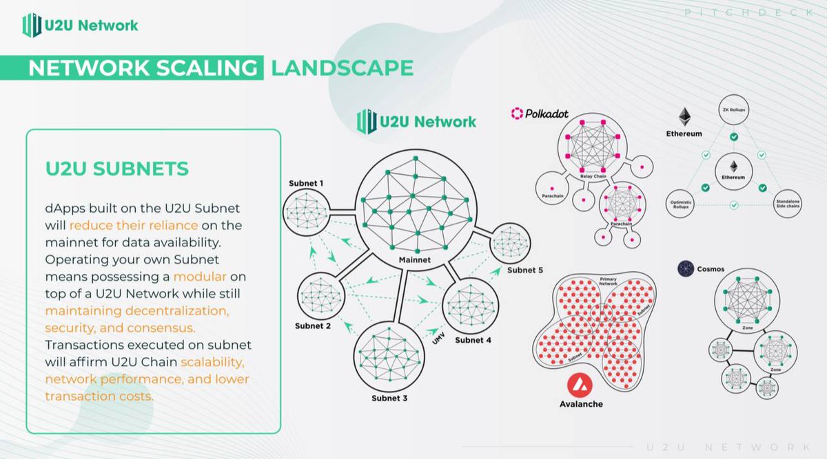 Hazel Research | FollowTrend.eth on X