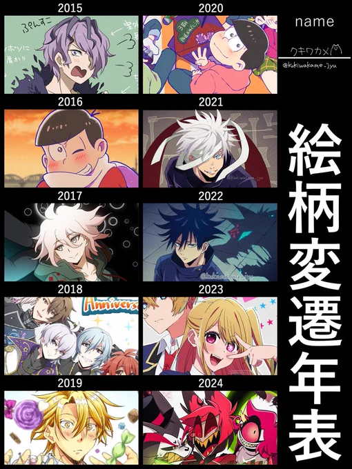 テンプレお借りして私もやってみました!✨絵柄と言われるとそれはその時何が好きかで変わるので何とも言えなかった…#絵柄変遷年表 