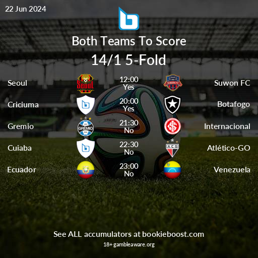 ⌚️ Today's featured Both Teams To Score 5-Fold accumulator is 14/1

Full details at ➡️ bookieboost.com/accumulator901…

👁 See ALL accas on bookieboost.com