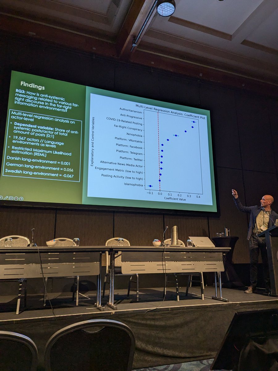 Jakob Bæk Kristensen (@jakobbaek) on Twitter photo From far-right to anti-system discourse, the emergence of a new ideological landscape on social media in multiple European countries. Nicely delivered by <a href="/frede_henriksen/">Frederik Henriksen // @fhenriksen@mastodon.online</a>! #ica24 From far-right to anti-system discourse, the emergence of a new ideological landscape on social media in multiple European countries. Nicely delivered by <a href="/frede_henriksen/">Frederik Henriksen // @fhenriksen@mastodon.online</a>! #ica24