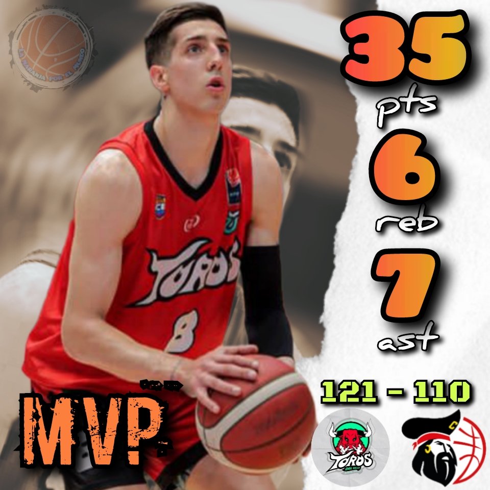 La Naranja por El Mundo tweet media