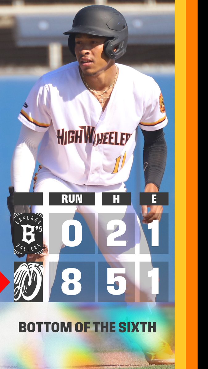 High Wheelers lead 8-0 going into the seventh inning with Turner Thompson making his pro debut on the mound!