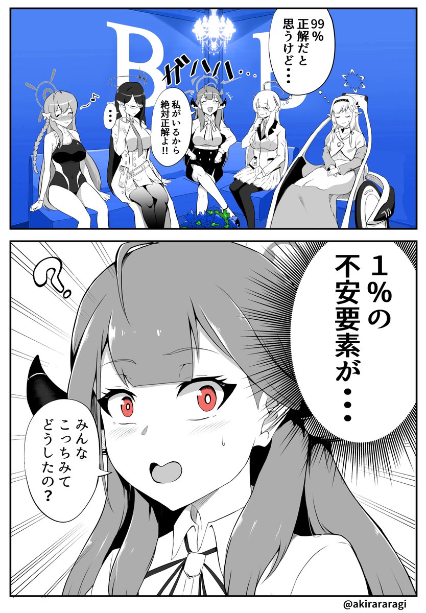 #これでフォロワーさん増えました
ブルアカ×格付けチェックで増えました 