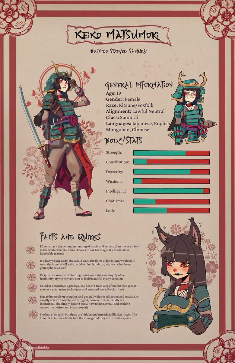 MicroOrigin's tweet photo. @basedbinkie Ooh... 

Out of all the characters, Keiko definitely gotten the most notable overhaul. As her archetype seems to evolve from just a wandering ronin, to something akin to an infiltrator swordman. Quite a hybrid class I must say. XD https://t.co/8eVhmUCVO7