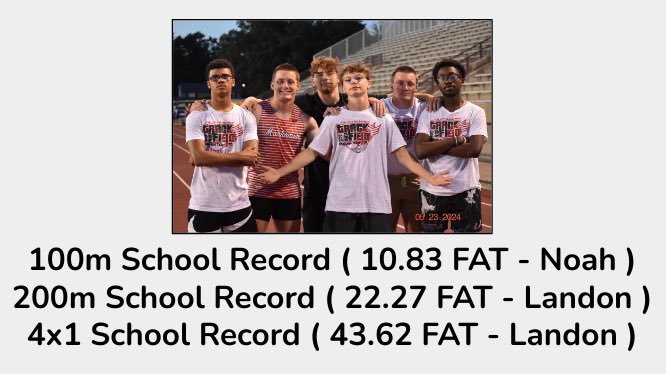 landonterry25's tweet image. ⏰ TERRY TIME ⏰

‼️ Junior Year For The Terry Twins ‼️

Football - Wrestling - Track

🏈 Landon Terry Film - hudl.com/v/2MEpTK
🏈 Noah Terry Film - hudl.com/video/3/132140…

🗓️ CLASS OF 2025 🗓️

@terry_noah36969 
#terrytime