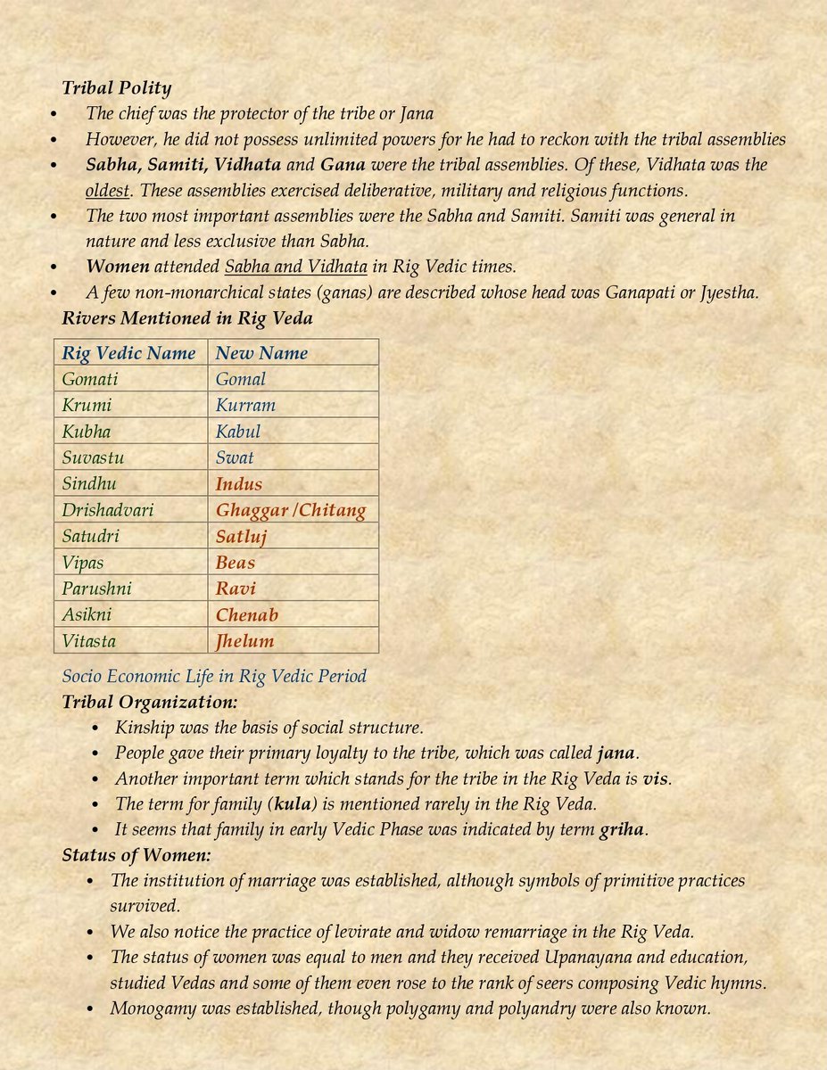 ancient-history-short-notes-a-must-bookmark-a-thread-thread