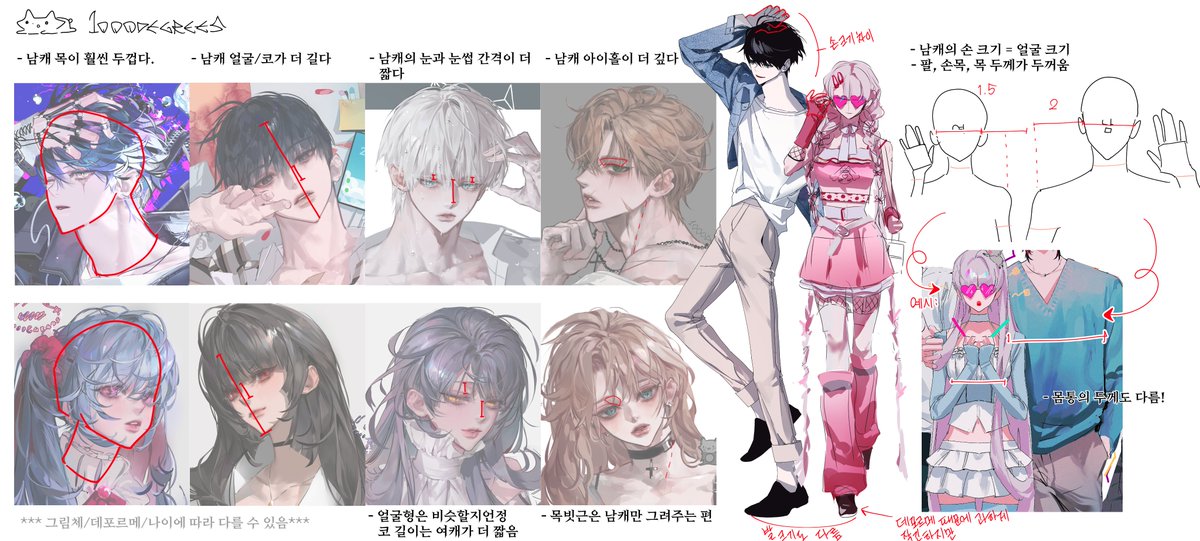 1ooodegrees's tweet photo. 남캐 그리는 팁?
대충 알겟죠 https://t.co/I3QCYutmaI