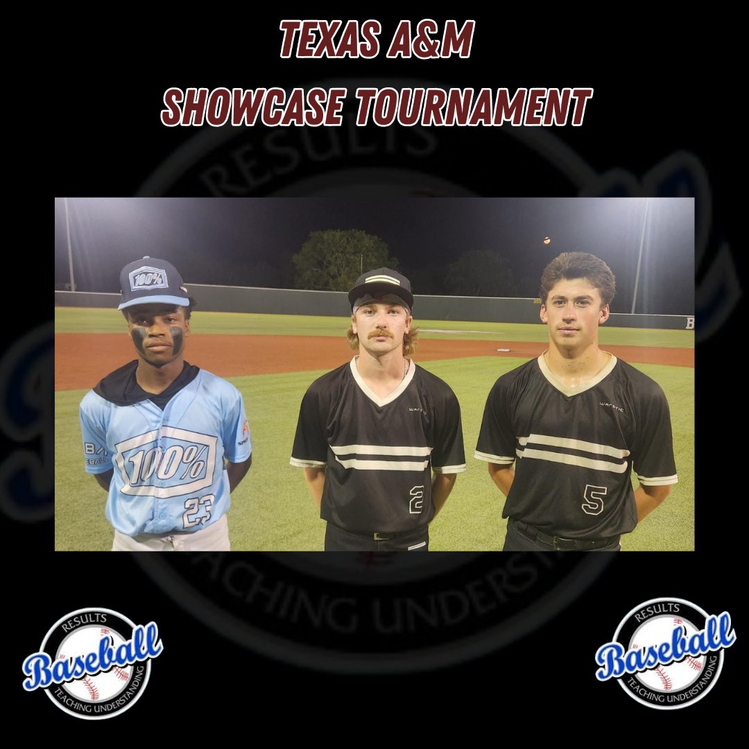 RBTournaments.com
Texas A&amp;M Showcase Tournament

Team 100 Percent - Angel
🆚
Warstic - Ford

PoG: Cameron Hawkins 1-1, BB
Reese Hetherington 1-3, 4 IP, 6 K
Sebastian Nash 3-3, RBI, 1 CS

#RBTournaments