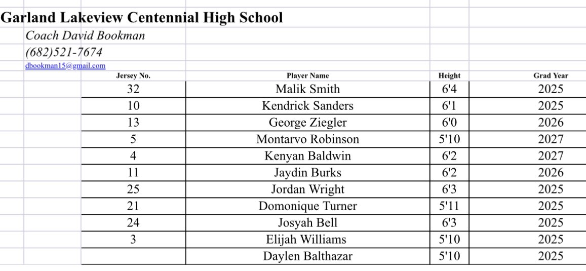 Attention <a href="/LCPatriotHoops/">Lakeview Centennial Boys Basketball</a> TABC Schedule ‼️
Saturday
7:55pm at Hebron high school 
Court 3 vs Joshua

Sunday (2 games)
11:15am at Hebron high school 
Court 5 vs Santa Fe

3:35pm at The colony HS
Court 2 vs El Paso Eastlake
