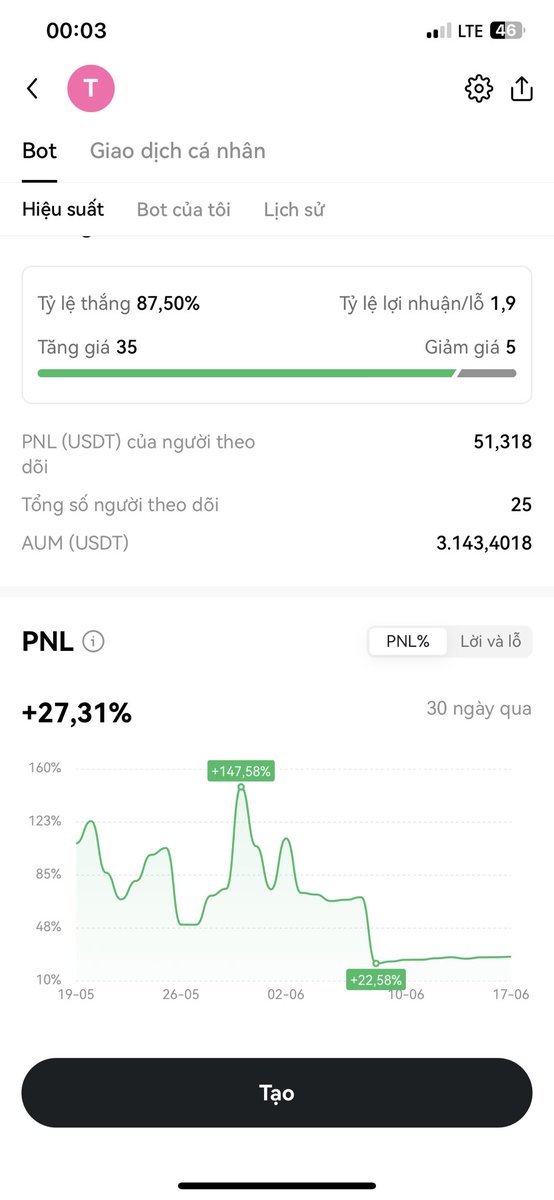 Nguyễn Hữu Lộc tweet media