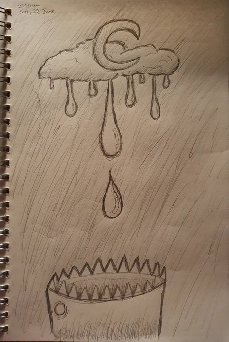 lazy sketches 