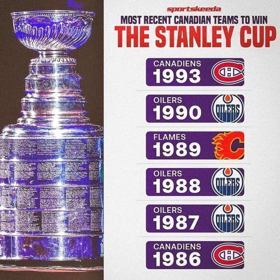 yyccrime's tweet image. We want cup. #abpoli 🙏#PrayForIt