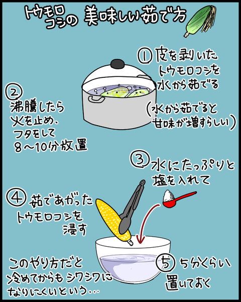 tohu4563's tweet photo. （2/4）
※トウモロコシ農家さんのレシピそのままです https://t.co/XB71GBgX0f
