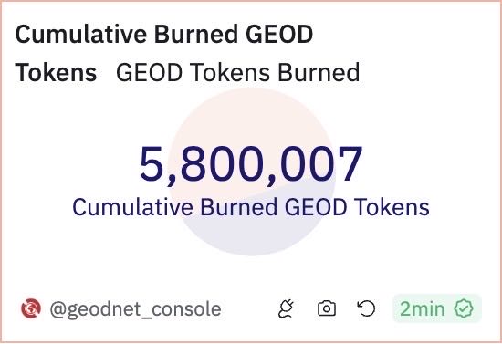 GEODNET tweet media