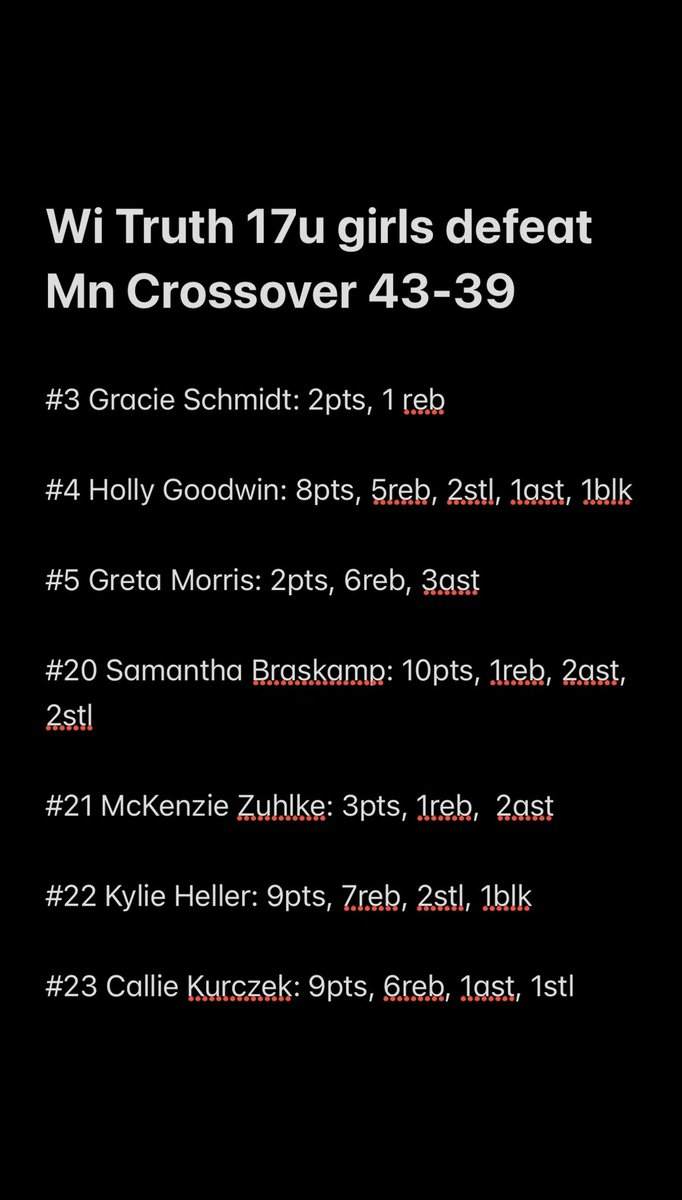WI Truth Basketball (@witruthbb) on Twitter photo Wisconsin Truth 17u girls defeated MN Crossfire 43-39.
<a href="/PGHWisconsin/">ππ«ππ© ππ’π«π₯π¬ ππ¨π¨π©π¬ ππ’π¬ππ¨π§π¬π’π§</a> <a href="/JrAllStarBB/">Jr. All-Star Girls Basketball</a> <a href="/TheMRR7/">The Midwest Recruiting Resource</a> <a href="/MHS_Girls_/">Midwest Hoops Spotlight</a> <a href="/PGHCircuit/">Prep Girls Hoops Circuit π</a> <a href="/PGHBrooks/">Jeremy Brooks</a> <a href="/PrepGirlsHoops/">Prep Girls Hoops π</a> <a href="/JrAllStarWI/">Wisconsin Jr. All-Star GBB</a> Wisconsin Truth 17u girls defeated MN Crossfire 43-39.
<a href="/PGHWisconsin/">ππ«ππ© ππ’π«π₯π¬ ππ¨π¨π©π¬ ππ’π¬ππ¨π§π¬π’π§</a> <a href="/JrAllStarBB/">Jr. All-Star Girls Basketball</a> <a href="/TheMRR7/">The Midwest Recruiting Resource</a> <a href="/MHS_Girls_/">Midwest Hoops Spotlight</a> <a href="/PGHCircuit/">Prep Girls Hoops Circuit π</a> <a href="/PGHBrooks/">Jeremy Brooks</a> <a href="/PrepGirlsHoops/">Prep Girls Hoops π</a> <a href="/JrAllStarWI/">Wisconsin Jr. All-Star GBB</a>