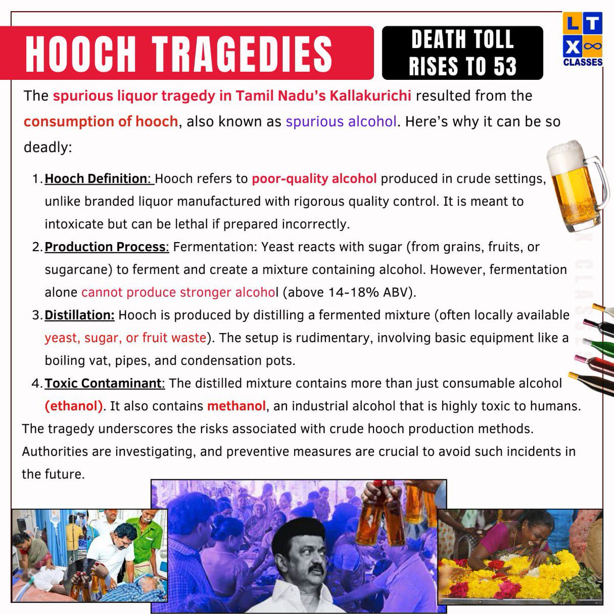 LTXClasses's tweet image. #UPSC #LTXCLASSES #UPSC2024 #APPSC #TSPSC