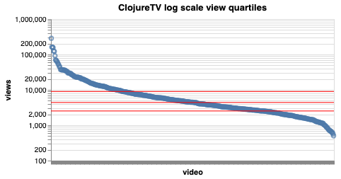 Timothy Pratley tweet media